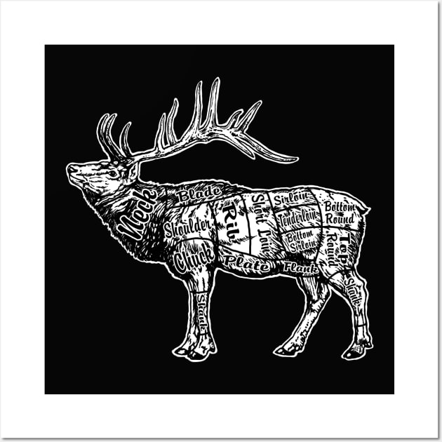 Elk Butcher Chart Wall Art by ZugArt01